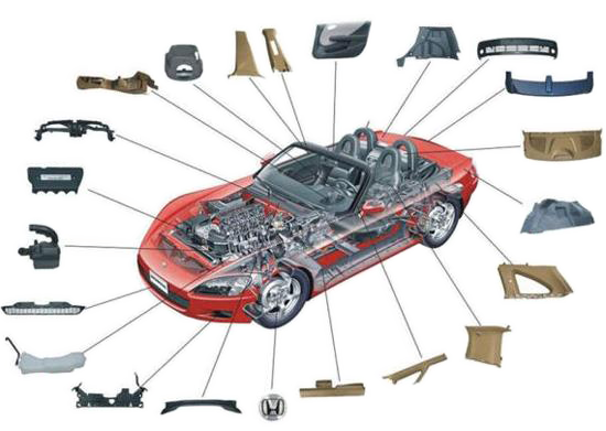 汽車改性塑料中,尼龍PA6能取代PA66嗎?